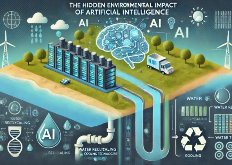 O Impacto Ambiental Oculto da Inteligência Artificial